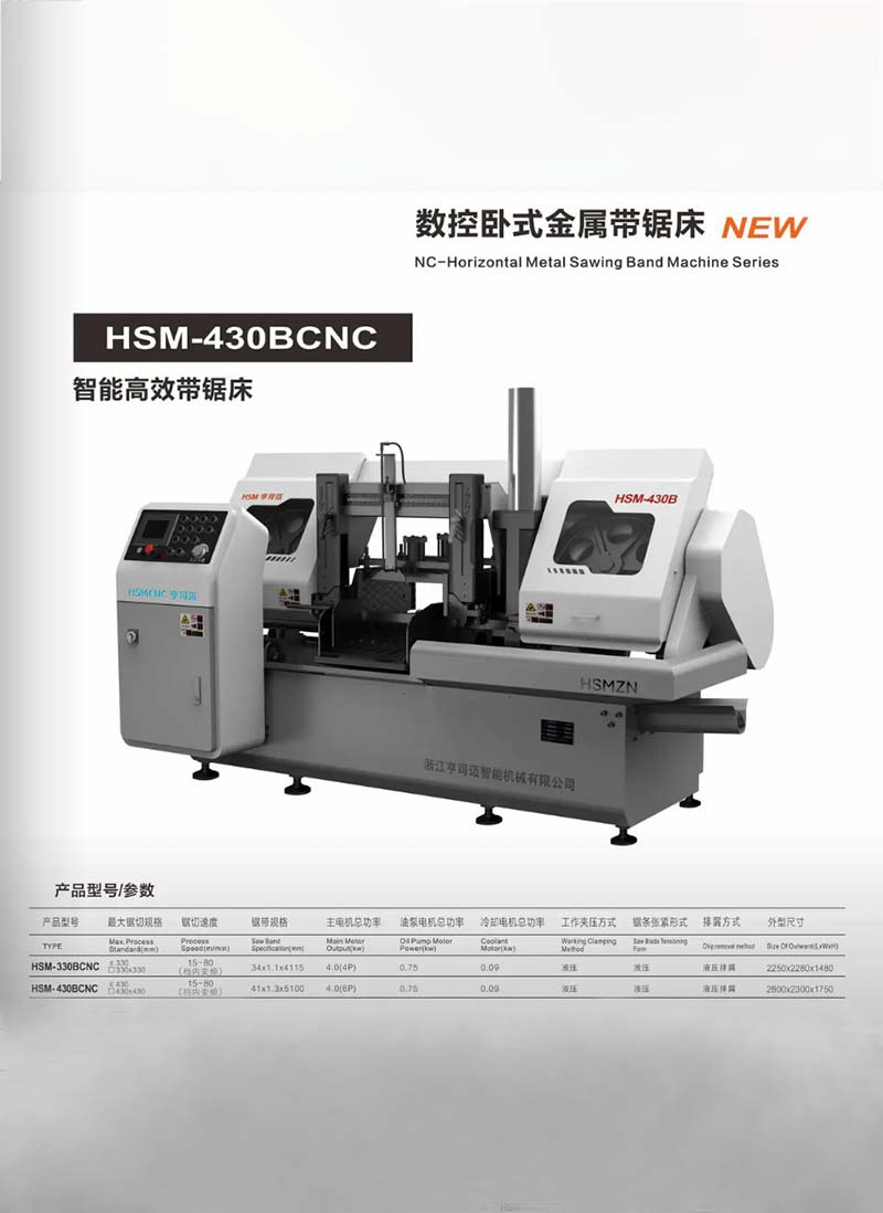 贵阳HSM-430BCNC