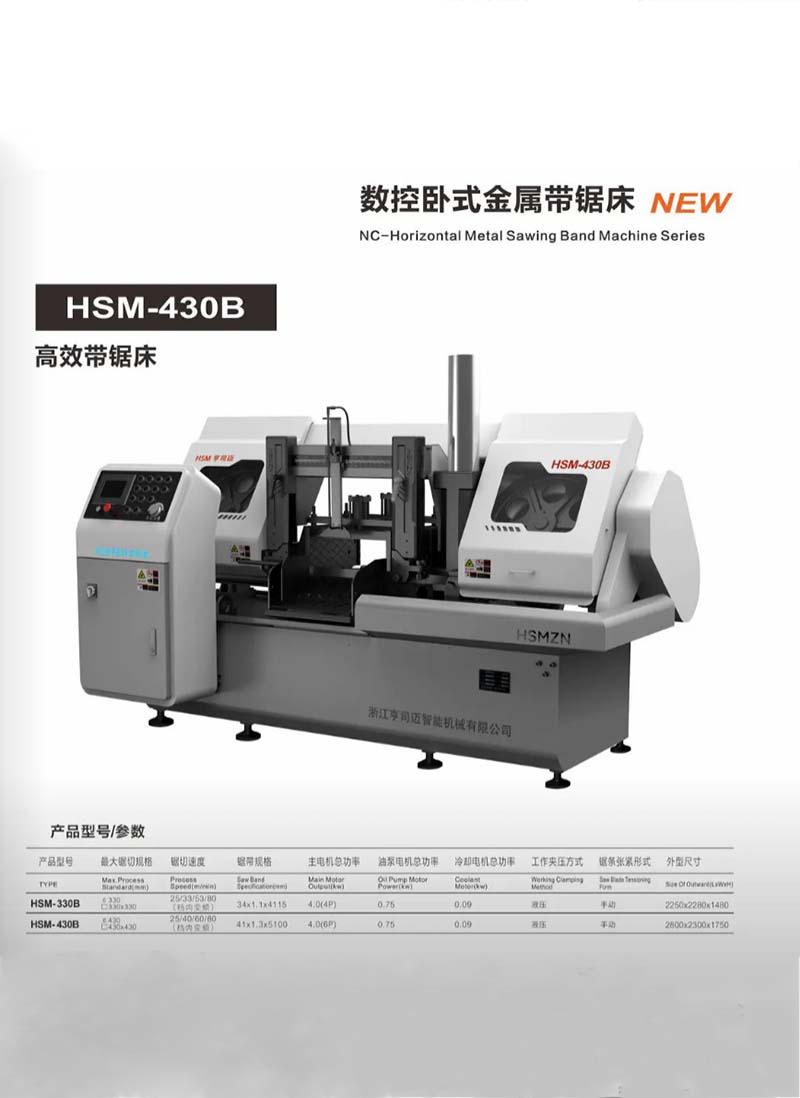 贵阳HSM-430B